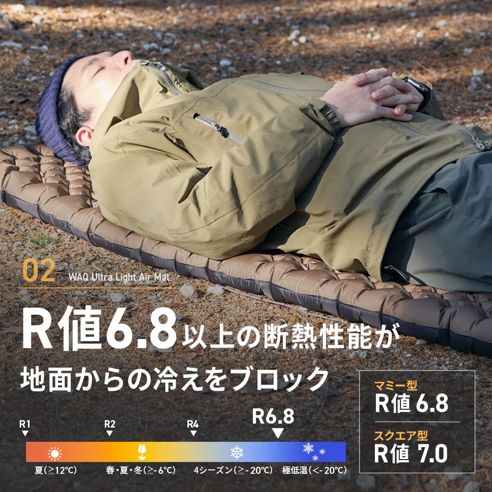 WAQ Ultra Light AirMat Ultralight Air Mattress for Outdoor 7cm Ultra Lightweight and Ideal for Easy Includes Repair Ideal for Car and Disaster