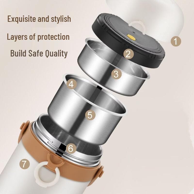 Abay Vakuumpåfylld Matlåda