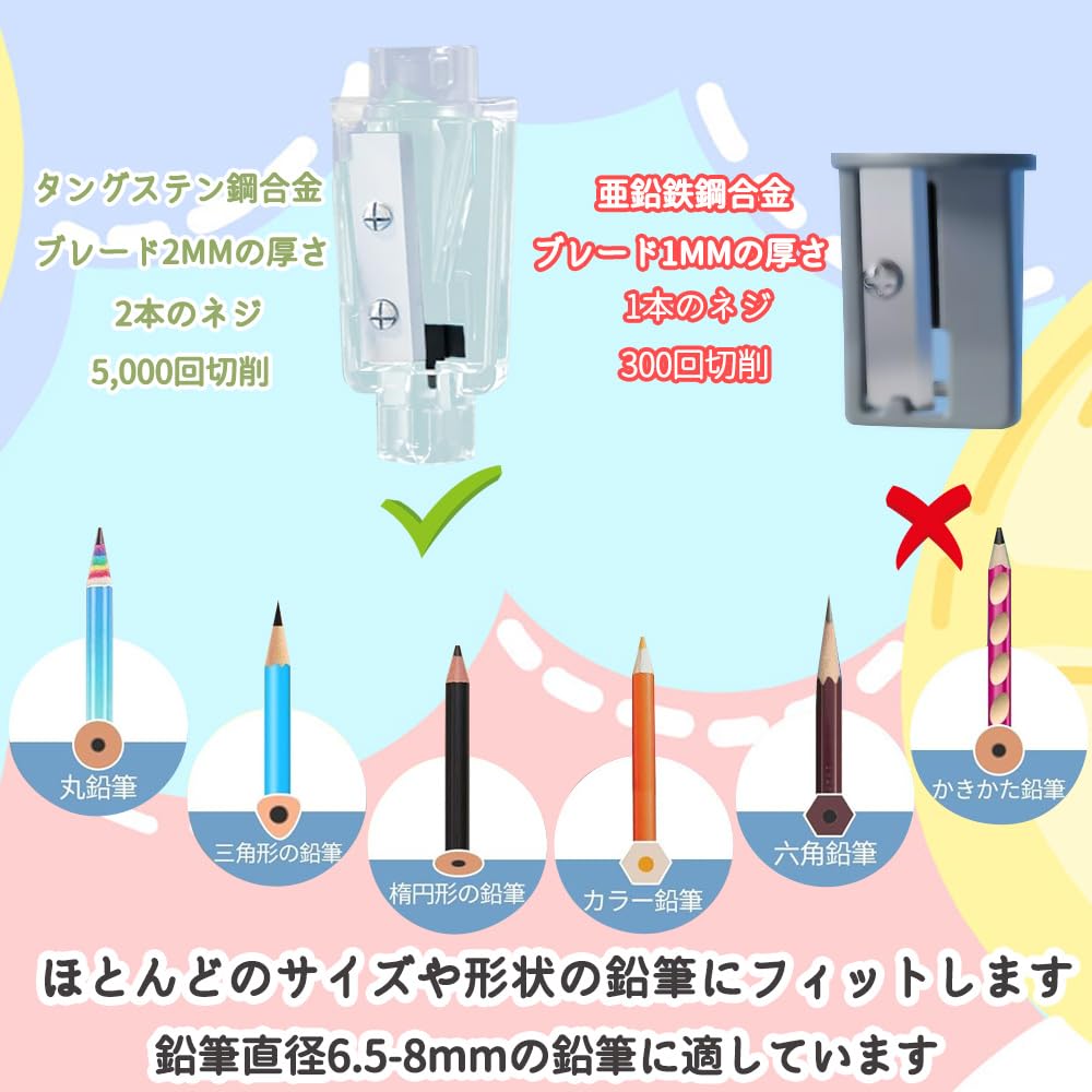 Deli Electric Pencil Sharpens 3 Adjustable Two Power AA Power Sharpens Compatible with Pencils and Colored Long Compact and Easy To Great Gift for