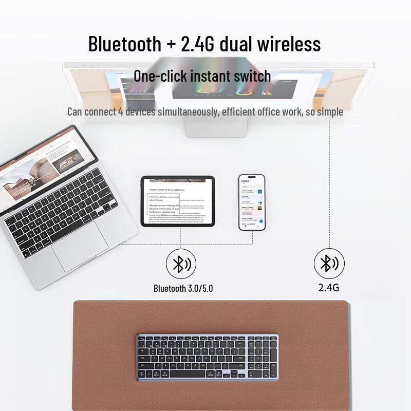 Ugreen Wireless Bluetooth Dual Mode Keyboard