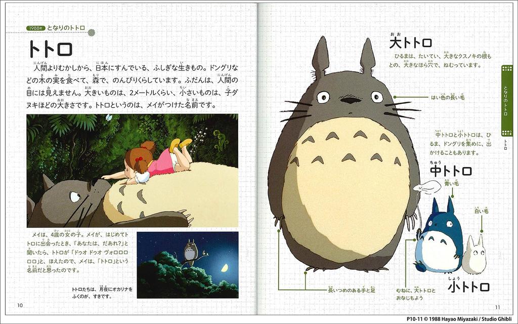 Studio Tokuma Anime Picture Book Mini Ghibli's Creatures