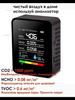 Air quality meter