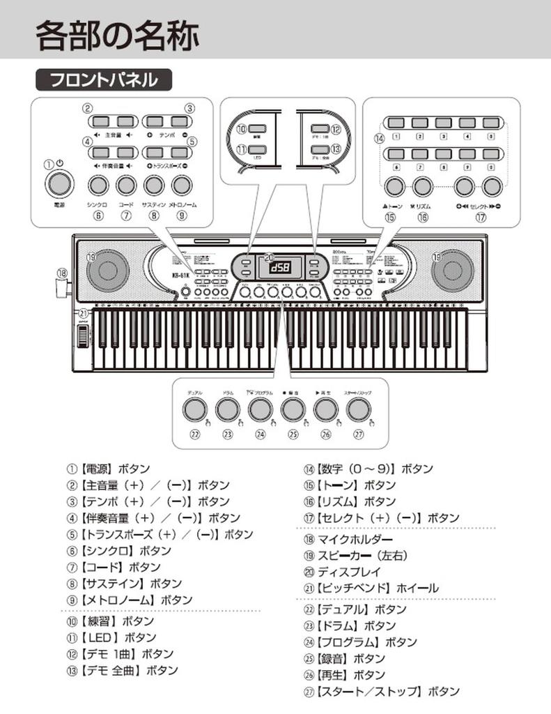 Tokyo Deco Leuchtende Tastatur Elektronisches Klavier 61 Tasten Tragbar 200 Töne 200 Rhythmen 70 Demo-Songs LED-Display Automatische Begleitung Übungsmodus