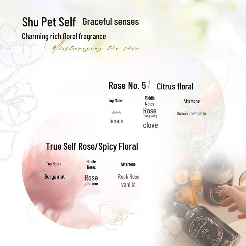 Grand Earth Rose Oil Shampoo