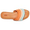 UGG Two-Layer Cowhide Casual Comfortable Open-Toe Fashion Sandals Women Sandals Citrus 1126430-MSYS