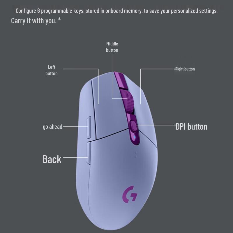Logitech G304 Wireless Gaming Mouse