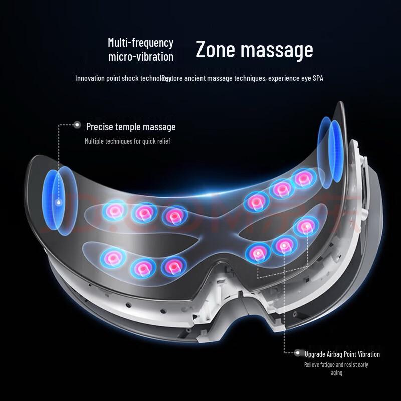 CLORIS Smart Negative Ion Eye Massager with Warm Compress