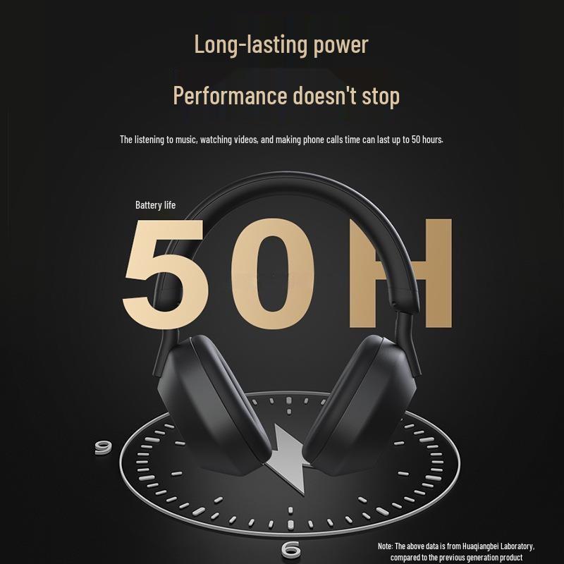 2024 Huaqiangbei WH1000-XM5 Over-Ear Wireless Noise-Cancelling Bluetooth Headphones Compatible with Sony Public Model