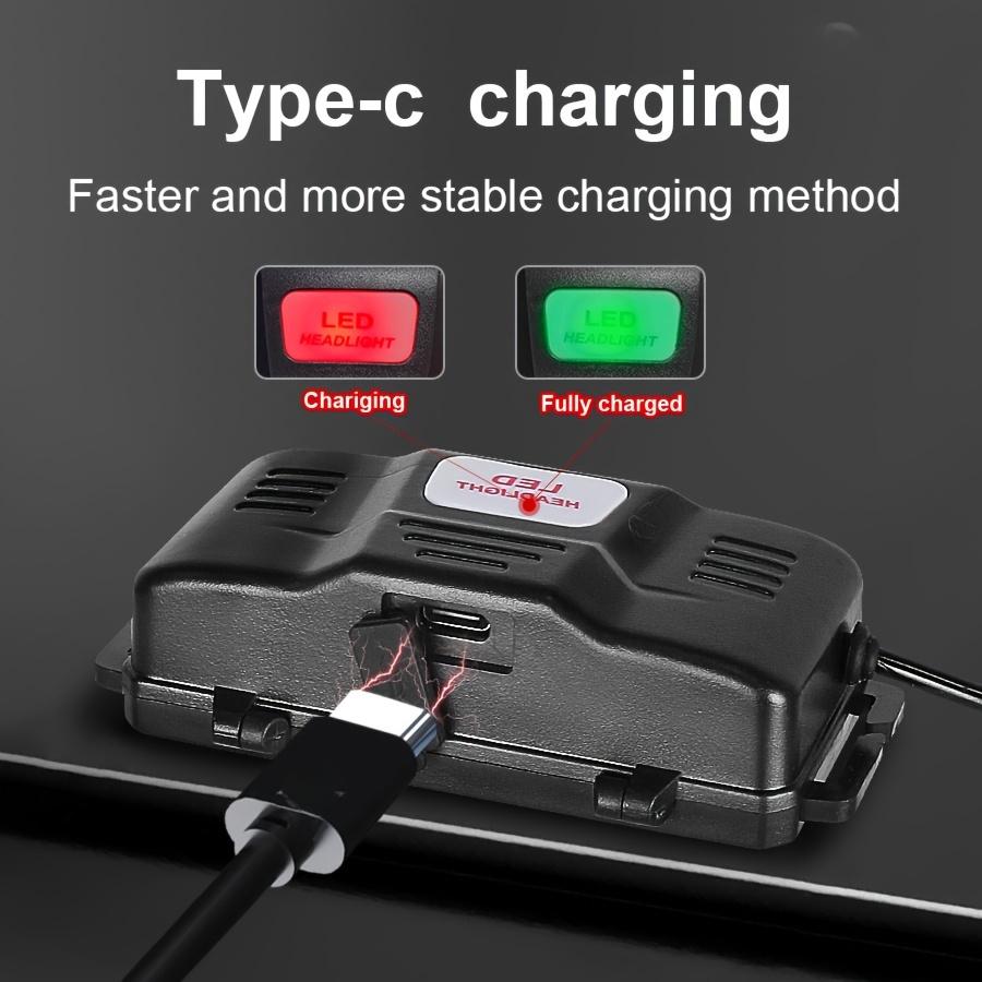 Hochleistungs-LED-Stirnlampe, 30 W, superhell, 1000 m Reichweite, wiederaufladbares LED-Stirnlicht mit fluoreszierender Angelkopflaterne