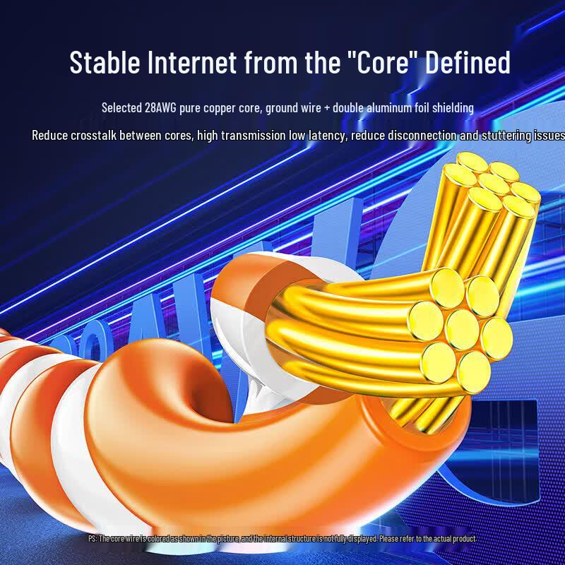 UGREEN Cat7 Shielded Ethernet Cable