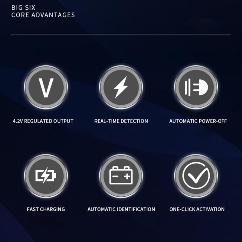 Multiple Model Battery Charger Activation Panel for Smartphones Repair, Automatic Detection & Protections, PCB Material