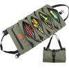 600D Waterproof Nylon Tool Bag Vintage Style Portable Handheld Multifunctional Car Repair Woodworking Organizer
