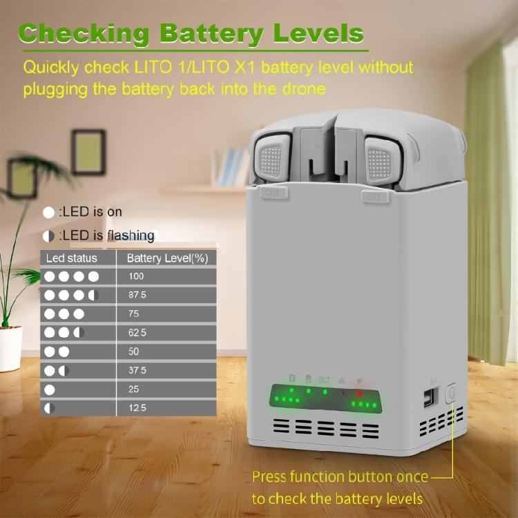 Double Slot 65W Chargers For Lito1/X1 Batteries Efficient Charging Dock Temperature Control Storage Mode Support