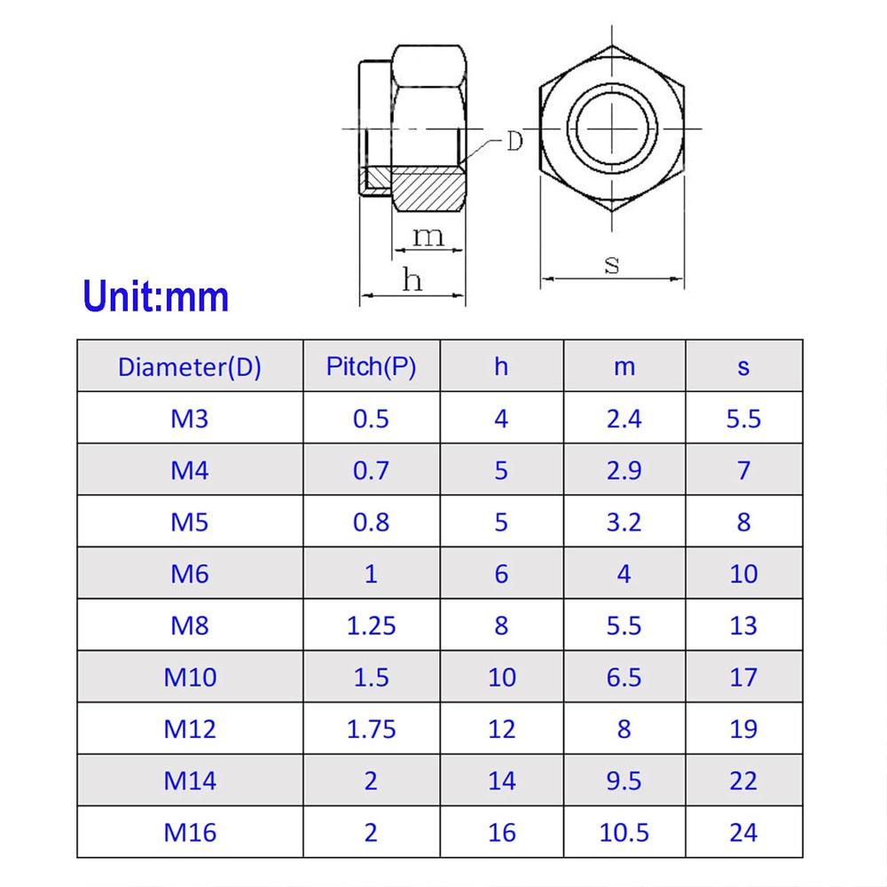 100pcs M6 Pitch 304 Stainless Steel Self-Locking Hex Lock Nuts, Nylon Insert LockNuts Silver Metric Self Clinching Hex Lock Nuts