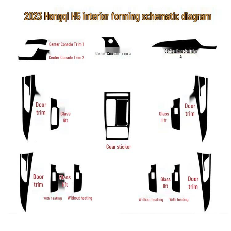 Anti-Scratch Film for 23 Hongqi H5 Interior: Center Console & Gear Shift Decoration