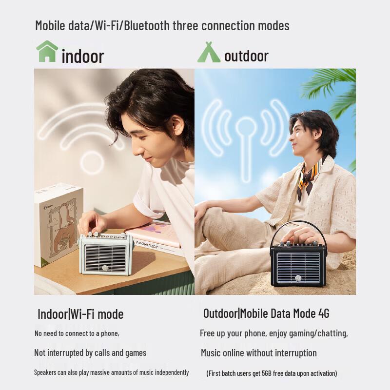 Muzen X2 Portable 4G+WIFI Bluetooth Speaker