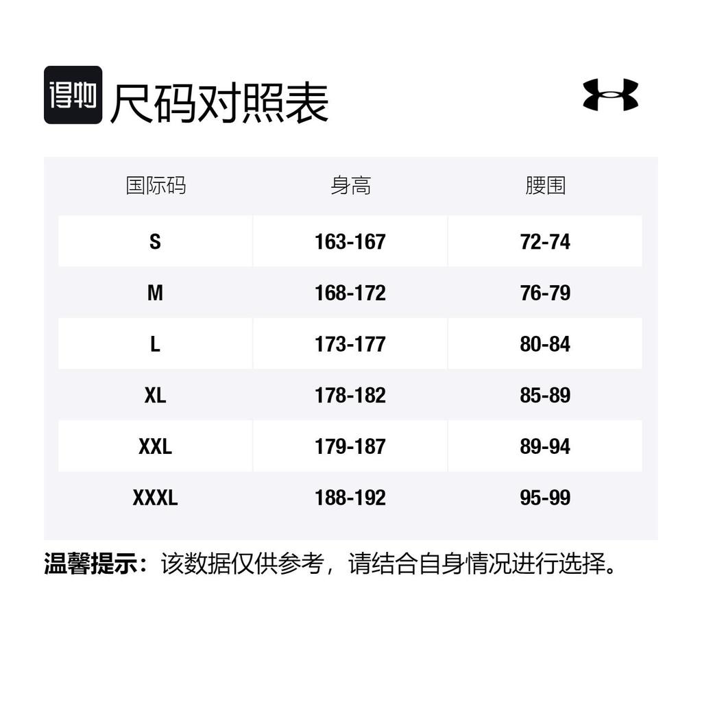 Under Armour SS22 Shorts Men's Green 1361511-361