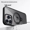 iPhone 17 Magnetic Rotating Case: Skin-Feel, Anti-Fall, 360 Stand Protective Cover.
