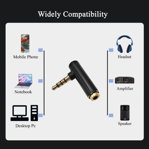 VolutyTek 90 Degree 3.5mm Male to Female Headphone Adapter 1/8 Inch Right Angle Stereo Connector for MP3 Player (2pcs)
