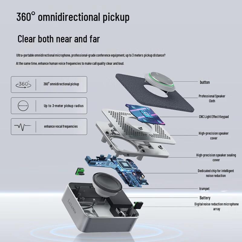 

Lenovo thinkplus Wireless Bluetooth Omnidirectional Speakerphone (CN version)