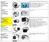 2012A.9 Compatible with Honda CB SC Nighthawk 700 (1984-1986).
