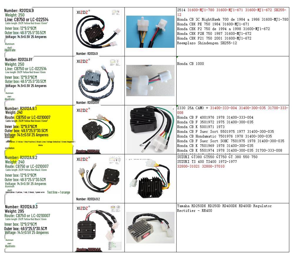 2012A.9 Compatible with Honda CB SC Nighthawk 700 (1984-1986).