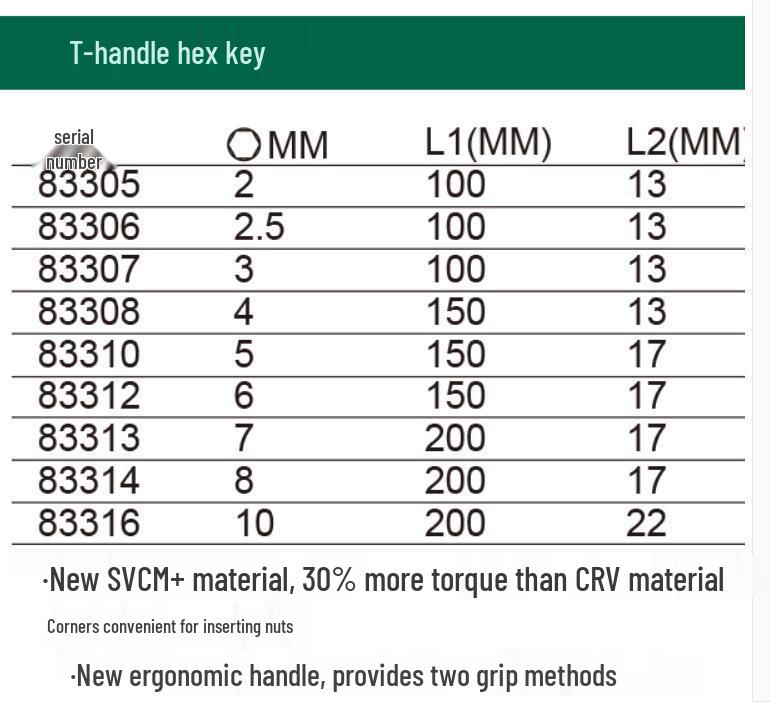 

Набор Г-образных шестигранных ключей SATA с Т-образной рукояткой, 2 мм - 10 мм, метрический (83305-83316) 2MM 83305