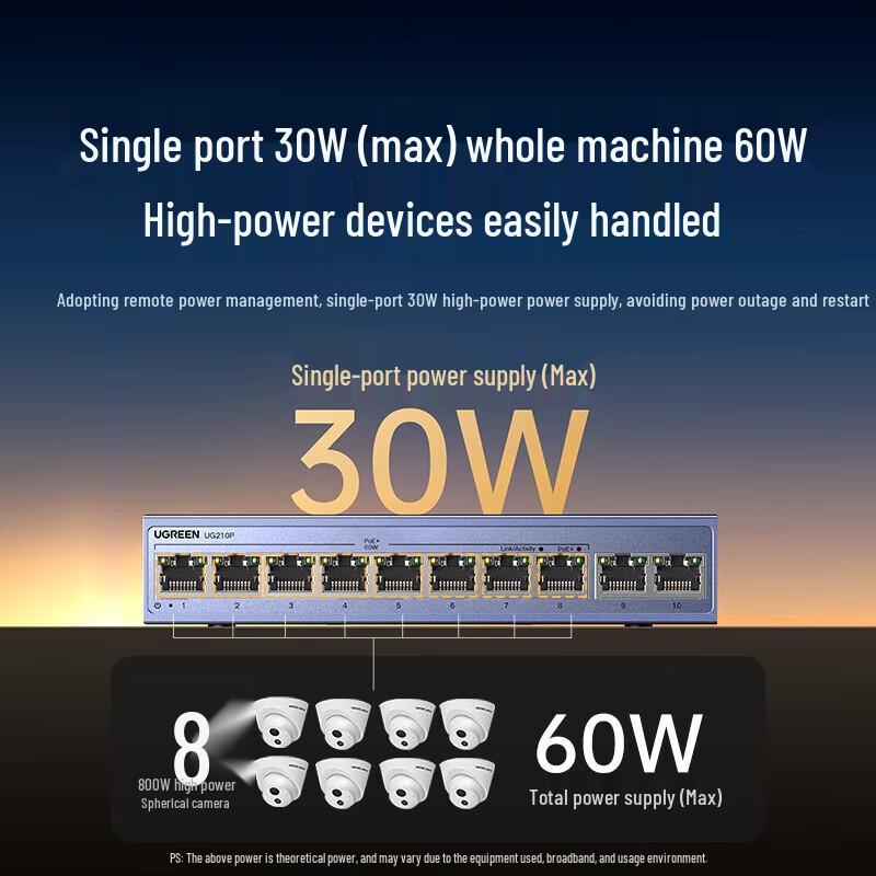 Ugreen 8-Port PoE Gigabit Ethernet Switch