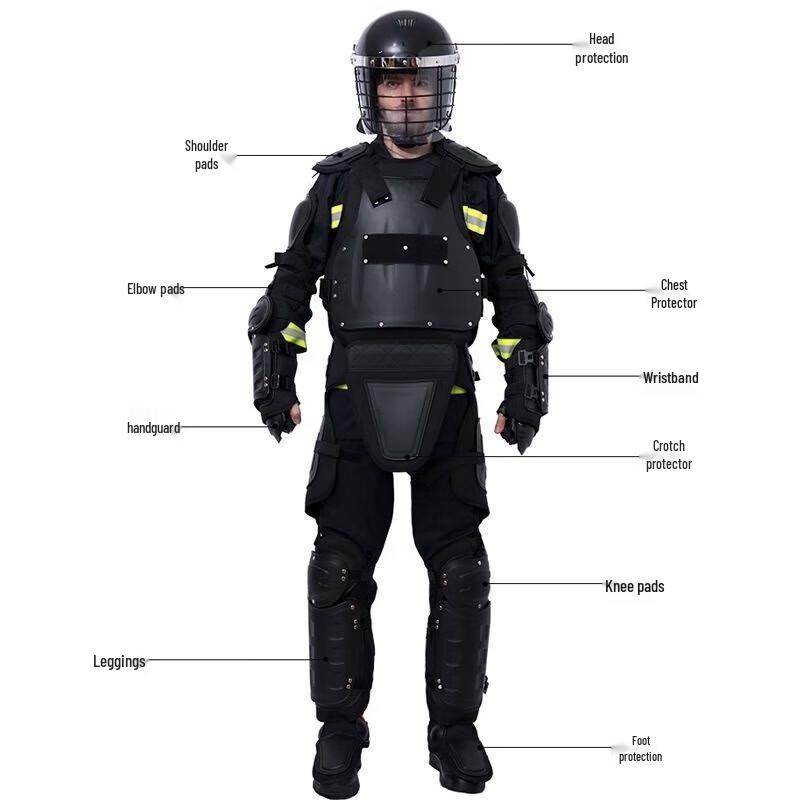 Rongkai Anti-Riot Suit Component Set