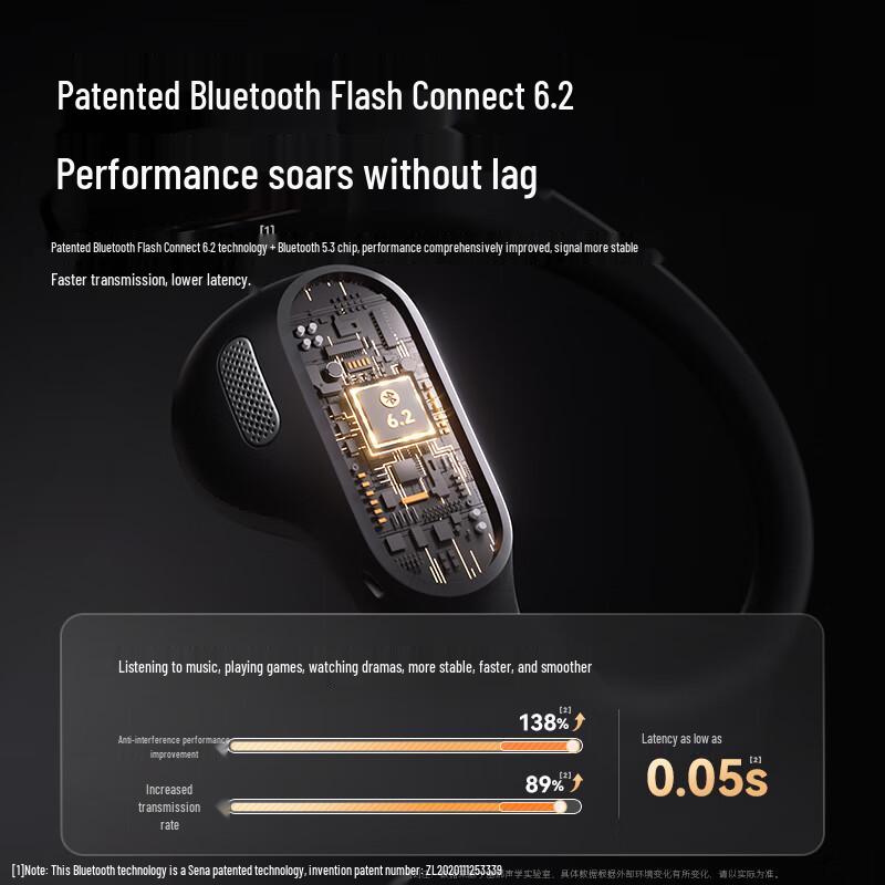 SANAG G6S Bone Conduction Sports Bluetooth Headphones