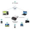 Mini USB Wi-Fi Adapter 2.4G Wireless Network Card USB 2.0 WiFi Ethernet Receiver Dongle 802.11 b/g/n For PC Computer Accessories