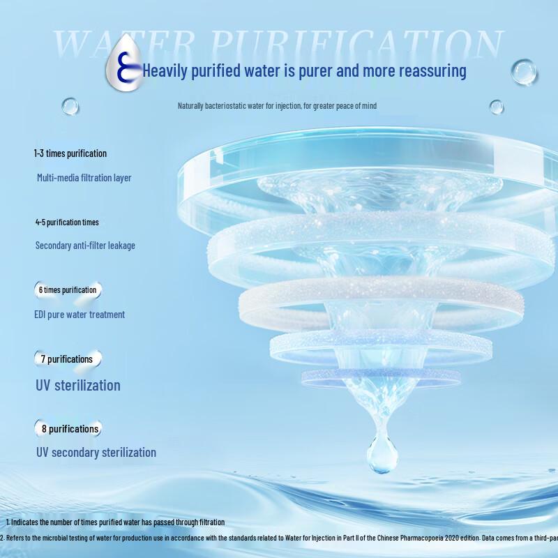 KLEENEX Portable Flushable Wet Wipes (10 Sheets X 10 Packs)