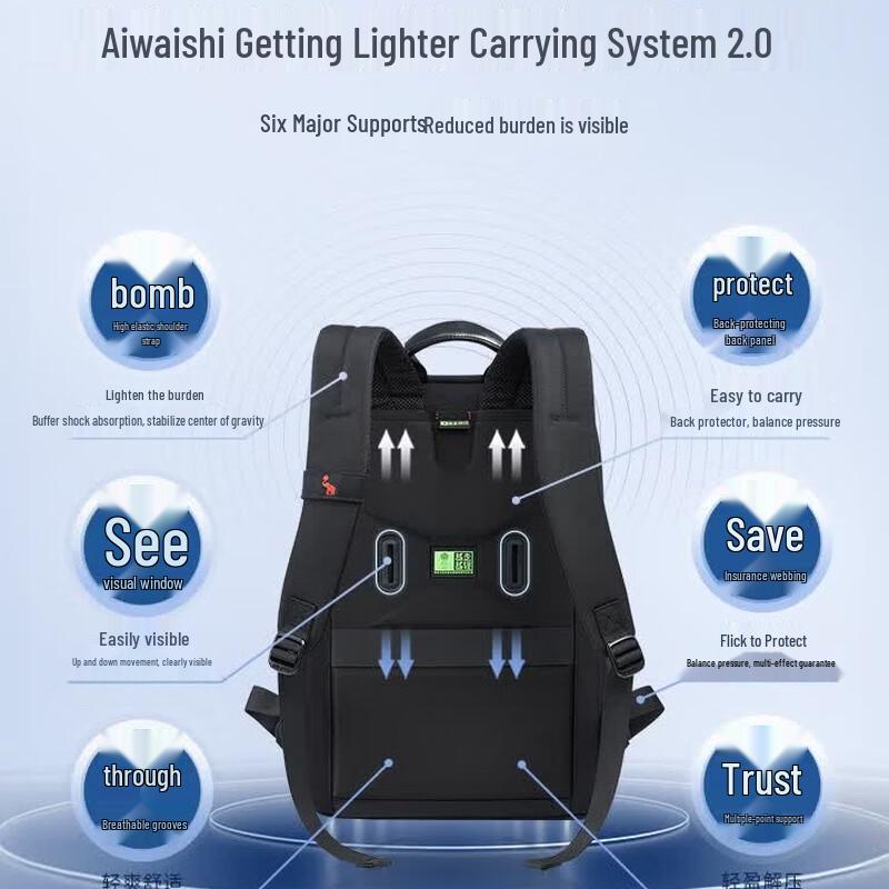 OIWAS Business Commuter Laptop Backpack