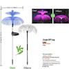 Outdoor Solar Jellyfish Fiber Optic Light