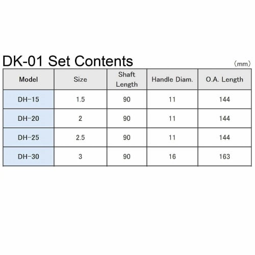 ENGINEER Hex Driver Set (4 pieces) DK-01
