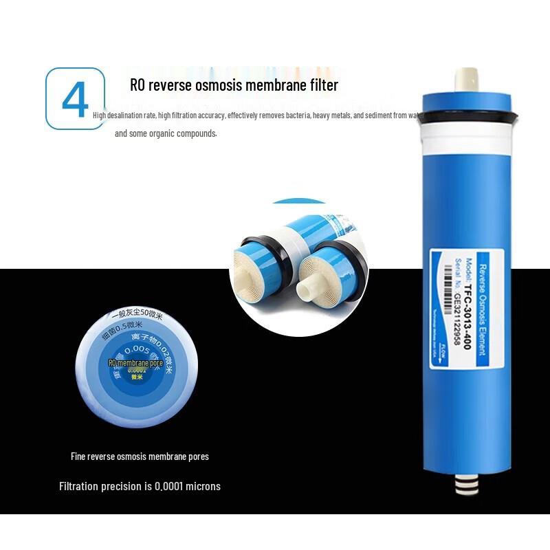 Junpo 400G RO Water Purifier Filter Kit