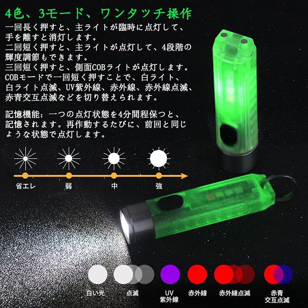 Exclusive Mini Handheld Ultra USB 4 Colors Bright Red Military Perfect for Disaster Power and Night Fishing [Amazon Brand] Flashlight, Compact,