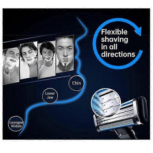 24PCS Mach 3 Razor Refills for Men - Compatible with Mach 3 Blades