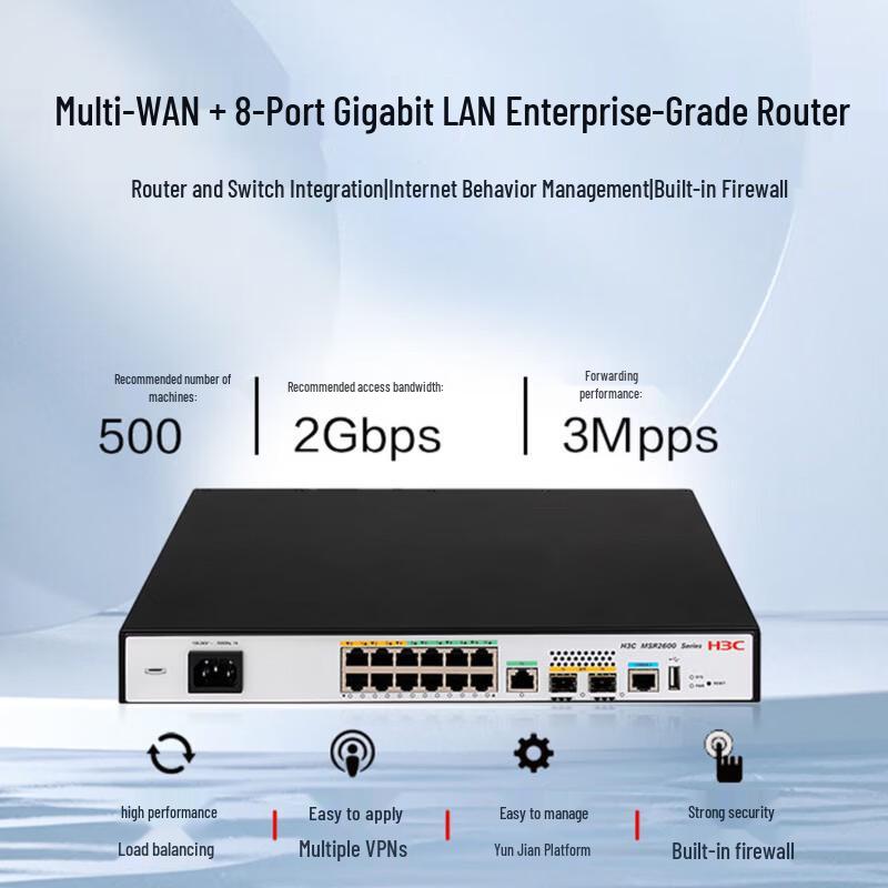 H3C MSR2600-15-X1-XS Enterprise Multi-WAN VPN Router (CN Version)