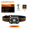 HL16 Rechargeable LED Headlamp