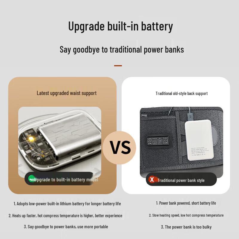 AUX Heated Lumbar Massager with Vibration