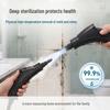 Multifunctional Portable High-Pressure Steam Cleaner for Home: Air Conditioner, Range Hood, and Kitchen Disinfection