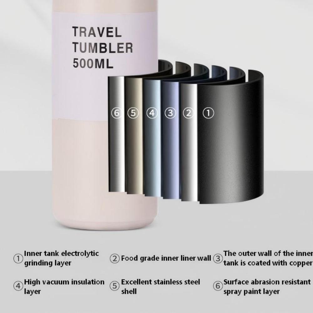 500ml Insulated Cup Stainless Steel Simple Portable Flat Lid Insulated Bottle Leakproof Insulated Water Cup For Women Men
