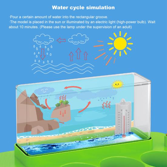 Wissenschaftsspielzeug, interaktives pädagogisches, handgefertigtes Wissenschaftsexperiment, Technologiespielzeug für Teenager