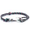 Braceletes – Pulseiras para homens