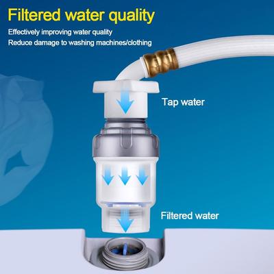 Keuken, eetkamer en bar – Waterfilters
