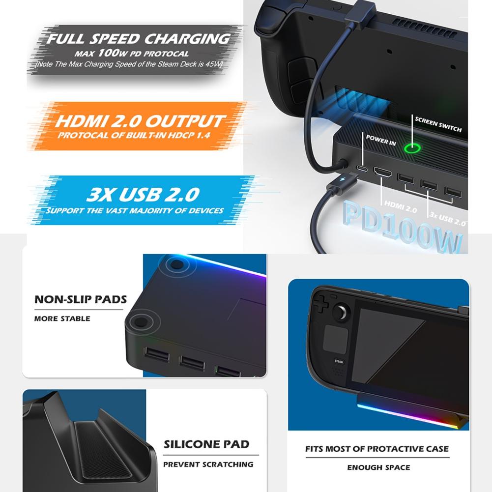 5-in-1 Steam Docking Station for Valve Steam Deck Charging with HDMI TV Mode 4K@60Hz Output