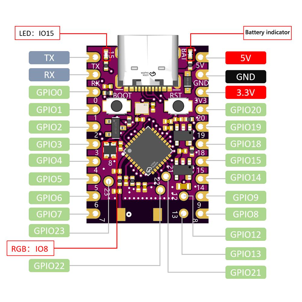 ESP32-S3 ESP32-C6 Development Board Type-C Dual-Mode WiFi+BT Module