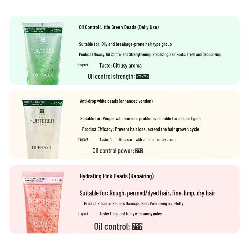 Rene Furterer Vitality & Strength Travel Set