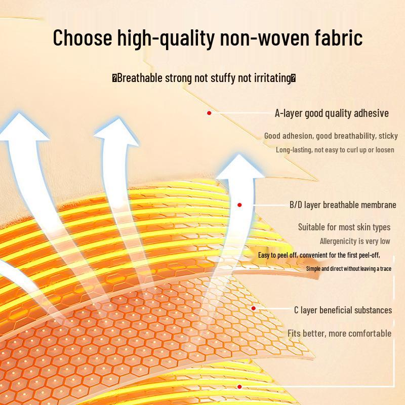 Hong Kong Liuwei Dihuang Moxibustion Patch: Relieve Fatigue with Warm Compress Acupoint Therapy for Health Care.